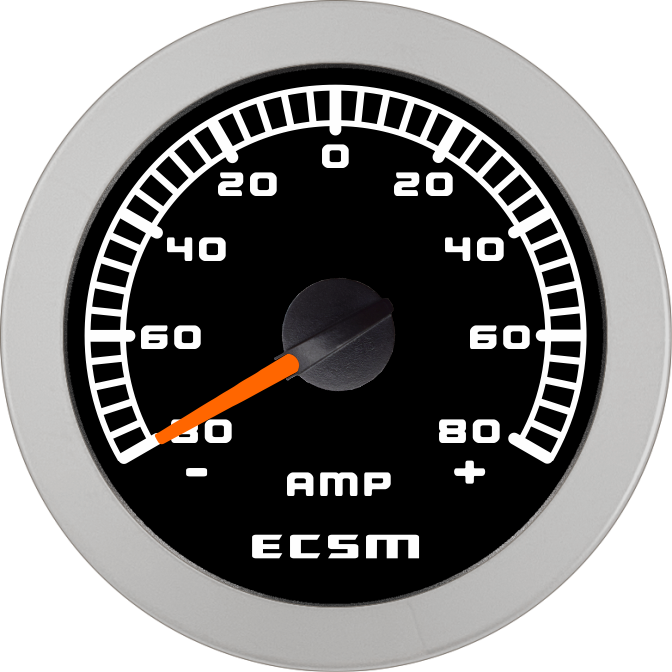 ECT-Ammeter ±80A