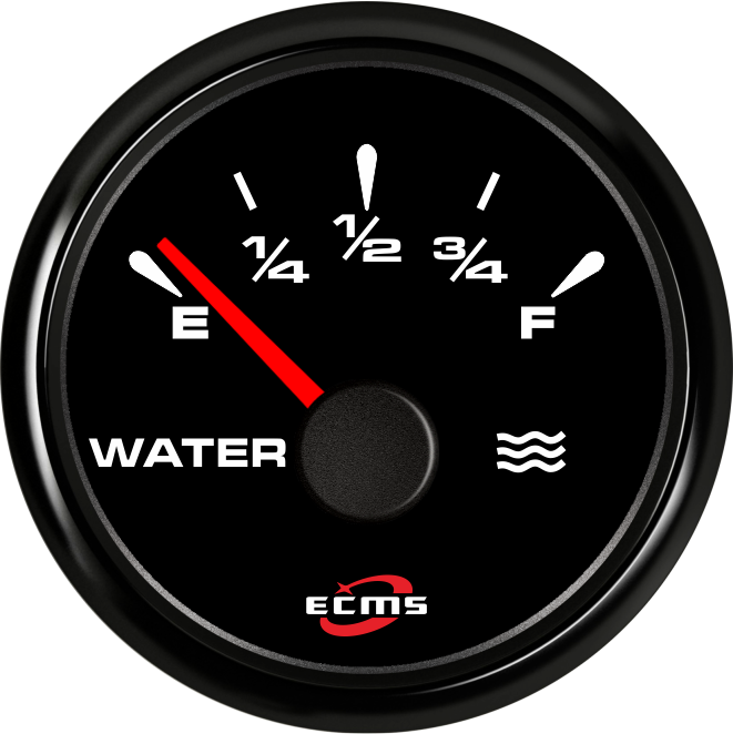 ECH-Water level gauge