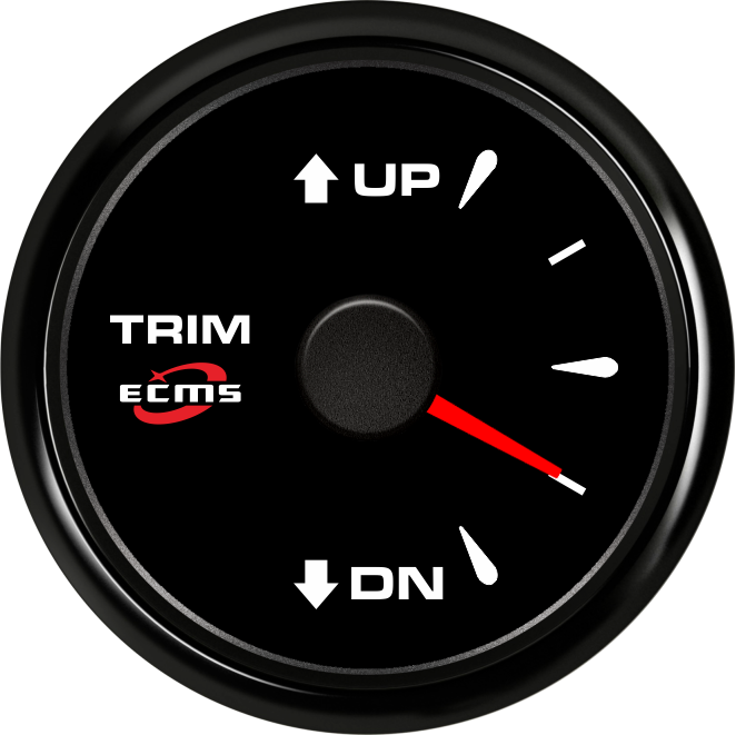 ECH-Trim gauge