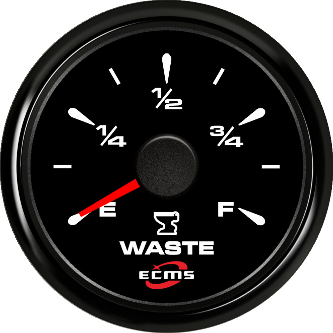 ECH-Waste level gauge