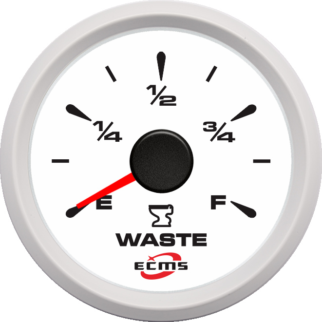 ECH-Waste level gauge