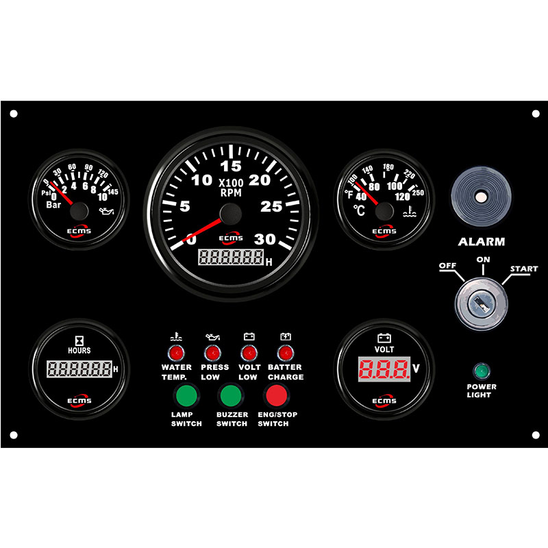 Gauges panel