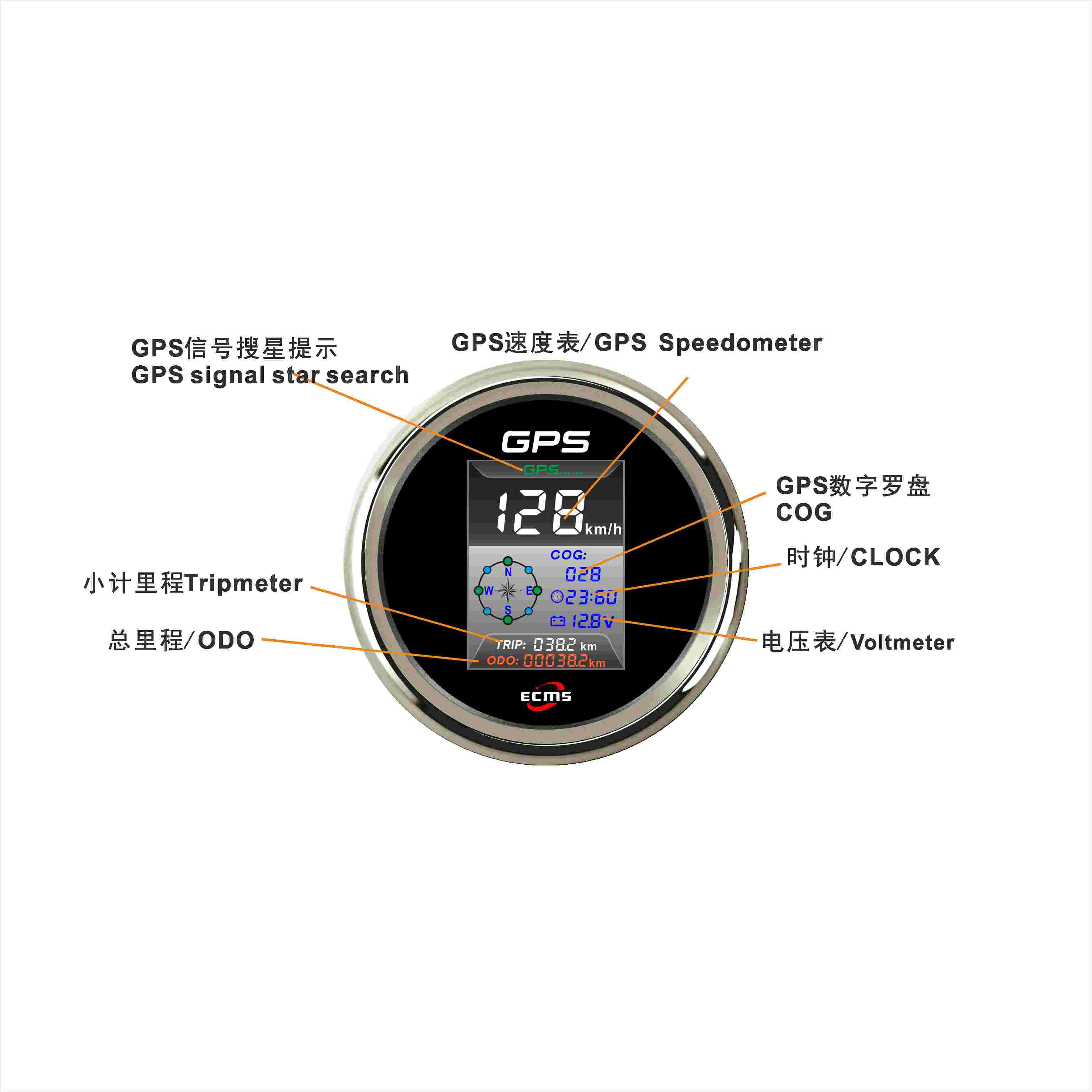 ECP/ECP2-GPS Speedometer（with clock）