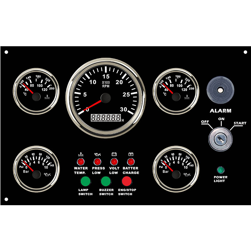 Gauges panel