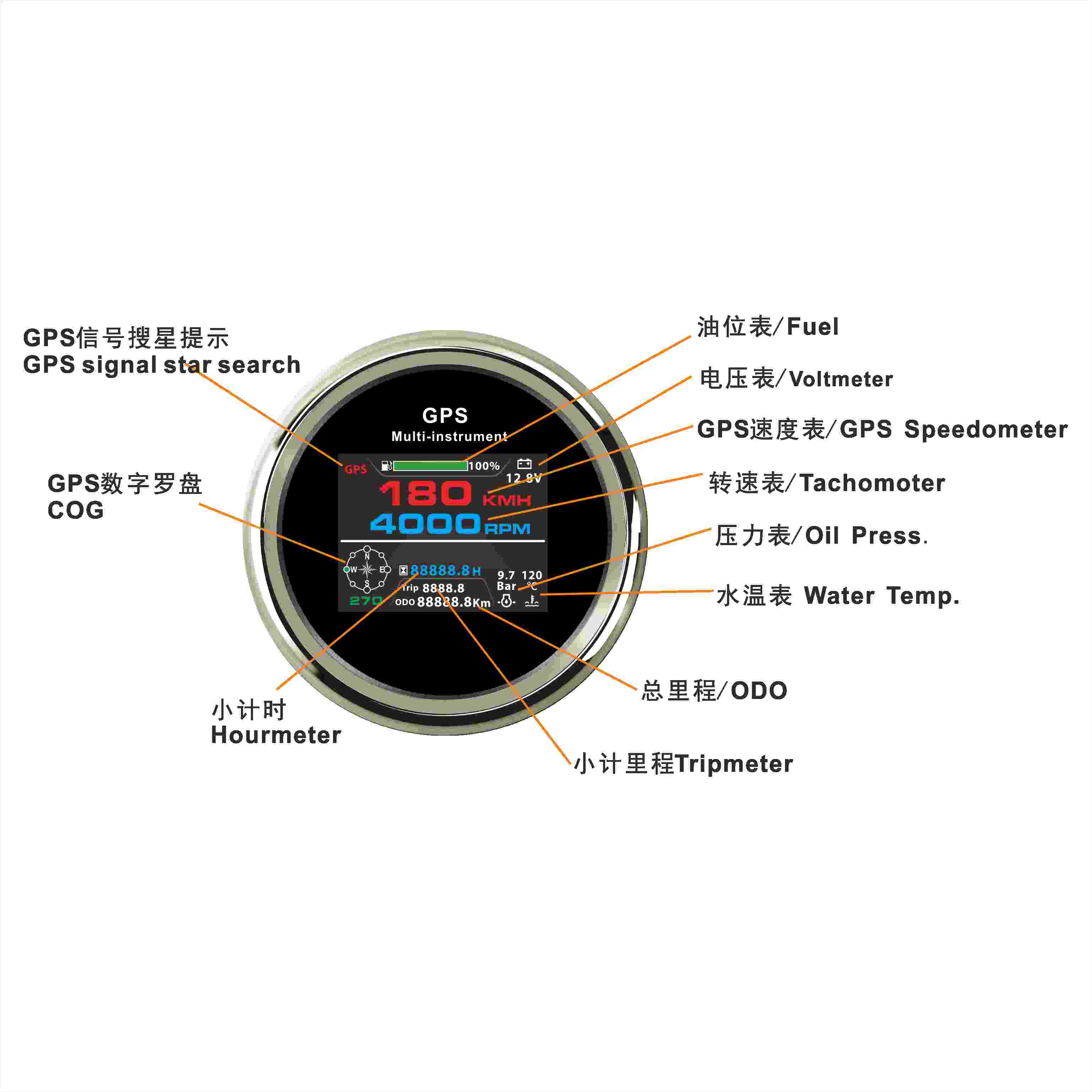 ECP/ECP2-TFT multi-instrument