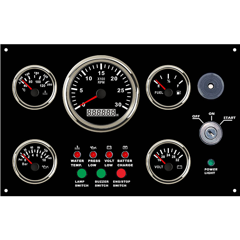 Gauges panel