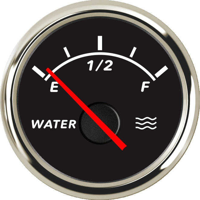 ECCW-Water level gauge