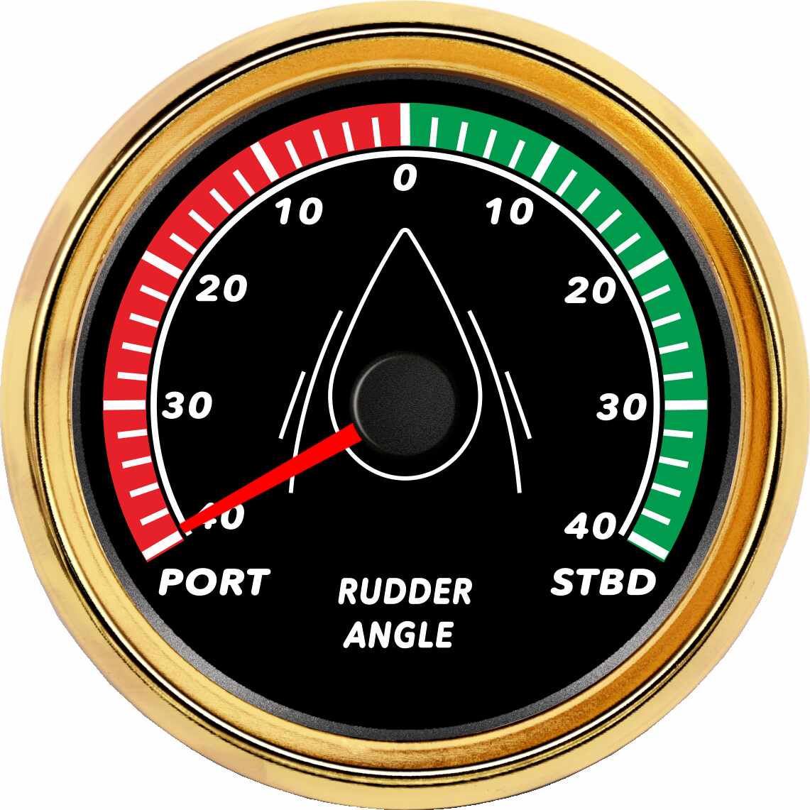 ECPC/ECPS-Rudder angle indicator