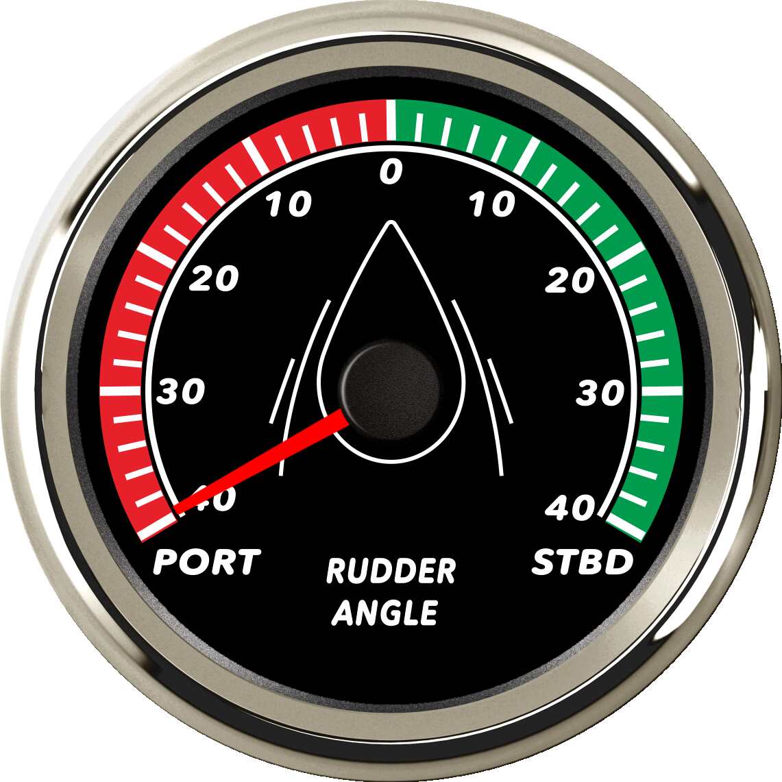 ECPC/ECPS-Rudder angle indicator