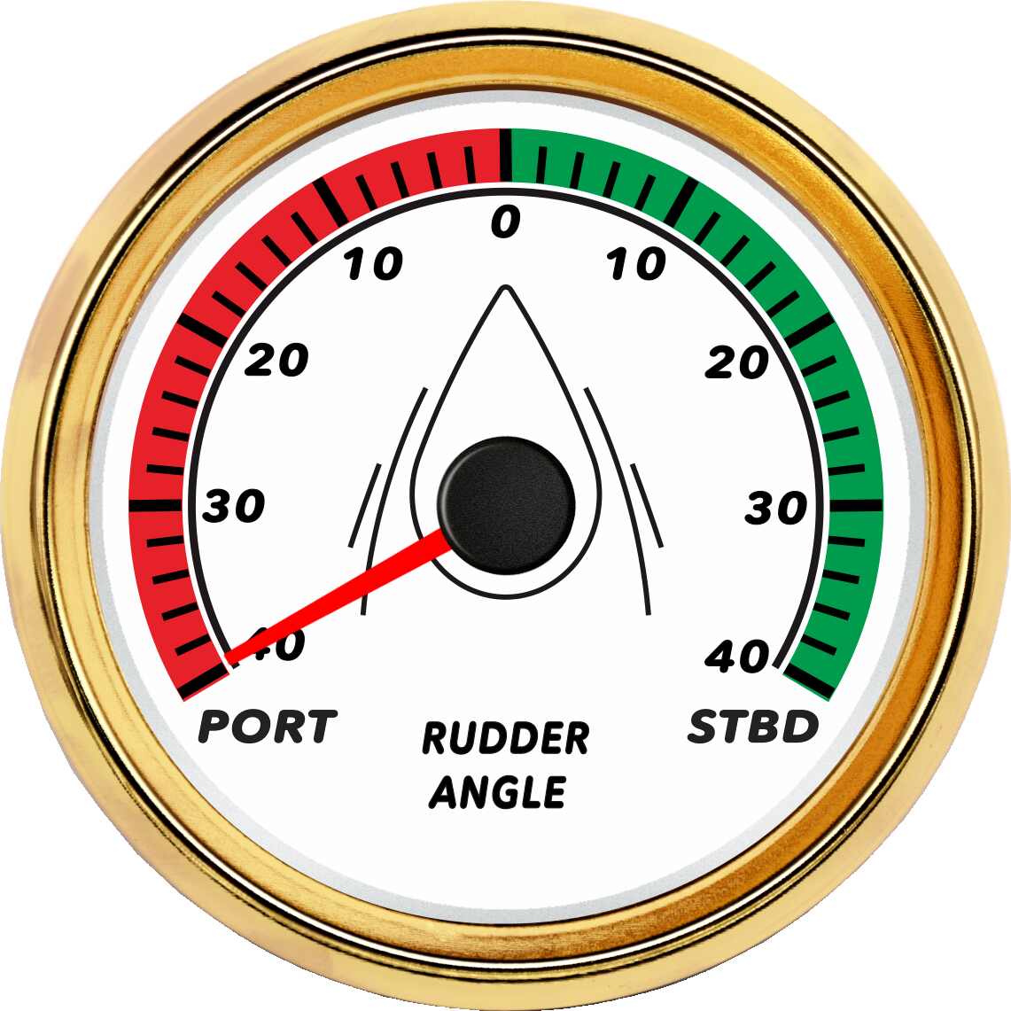 ECPC/ECPS-Rudder angle indicator