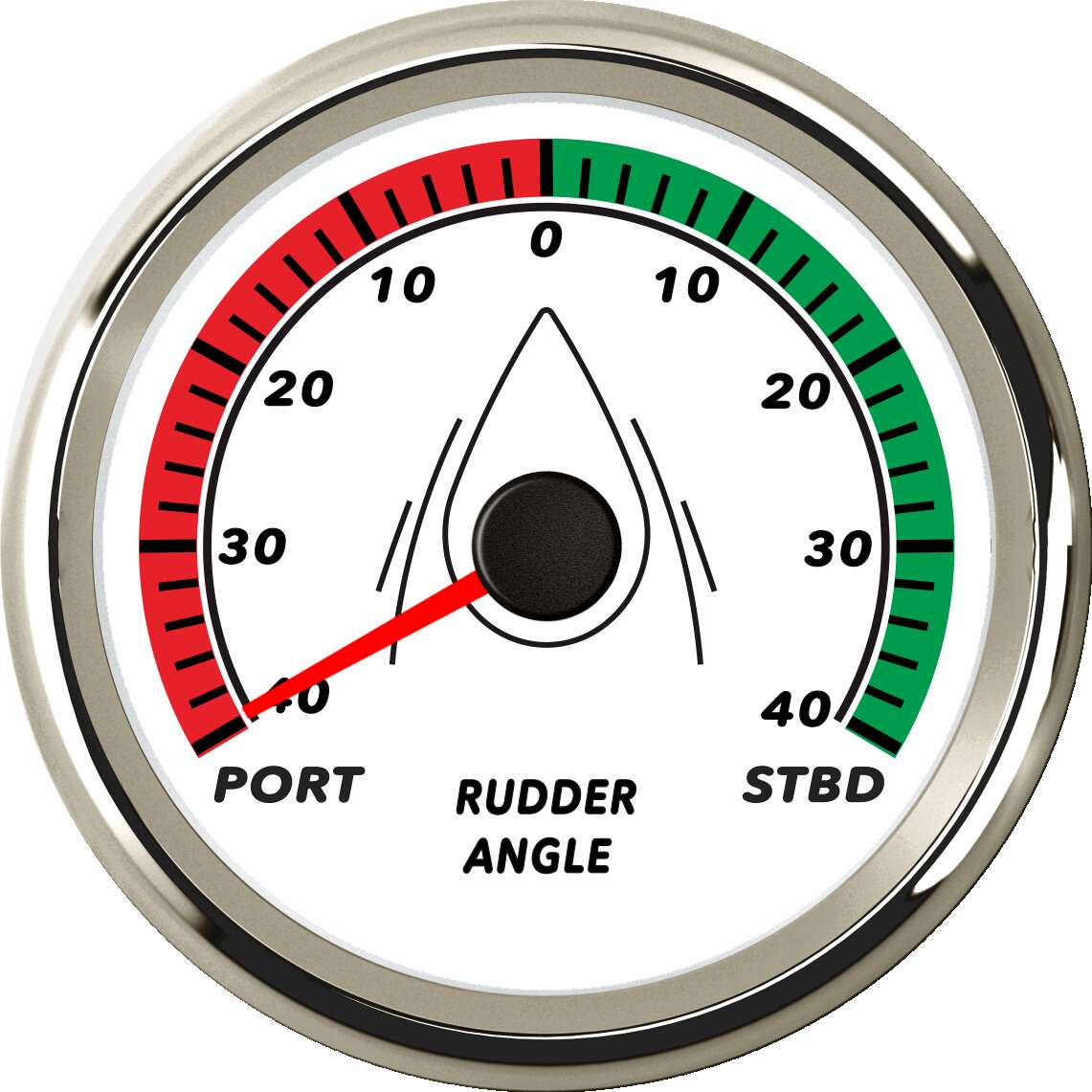 ECPC/ECPS-Rudder angle indicator