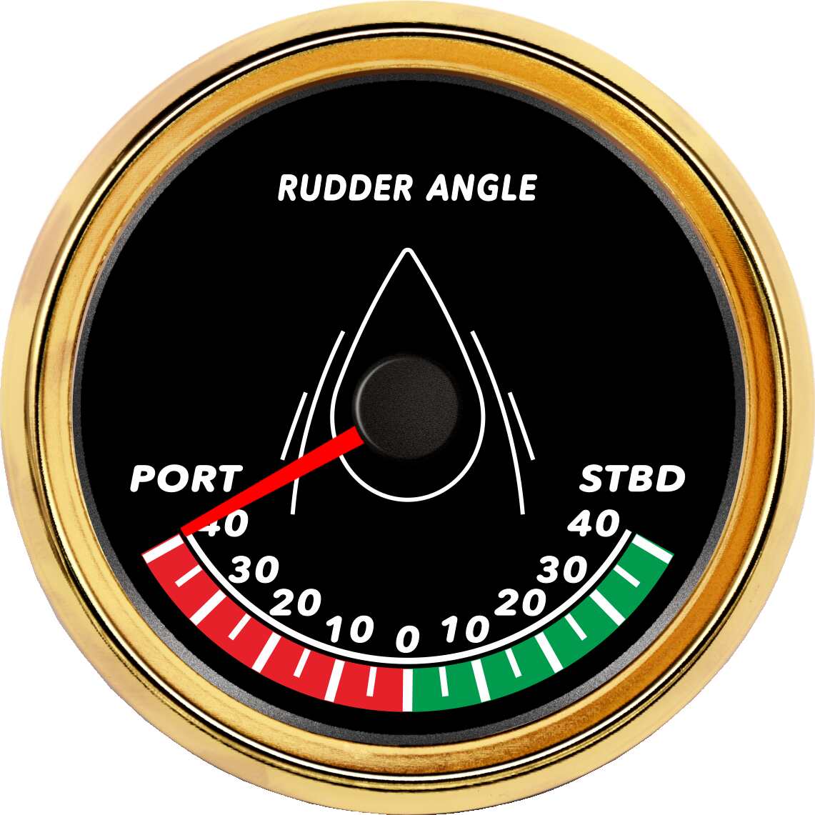 ECPC/ECPS-Rudder angle indicator