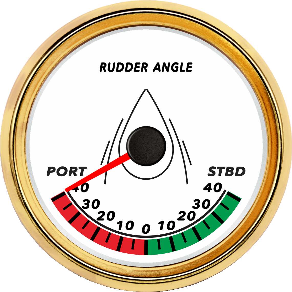 ECPC/ECPS-Rudder angle indicator