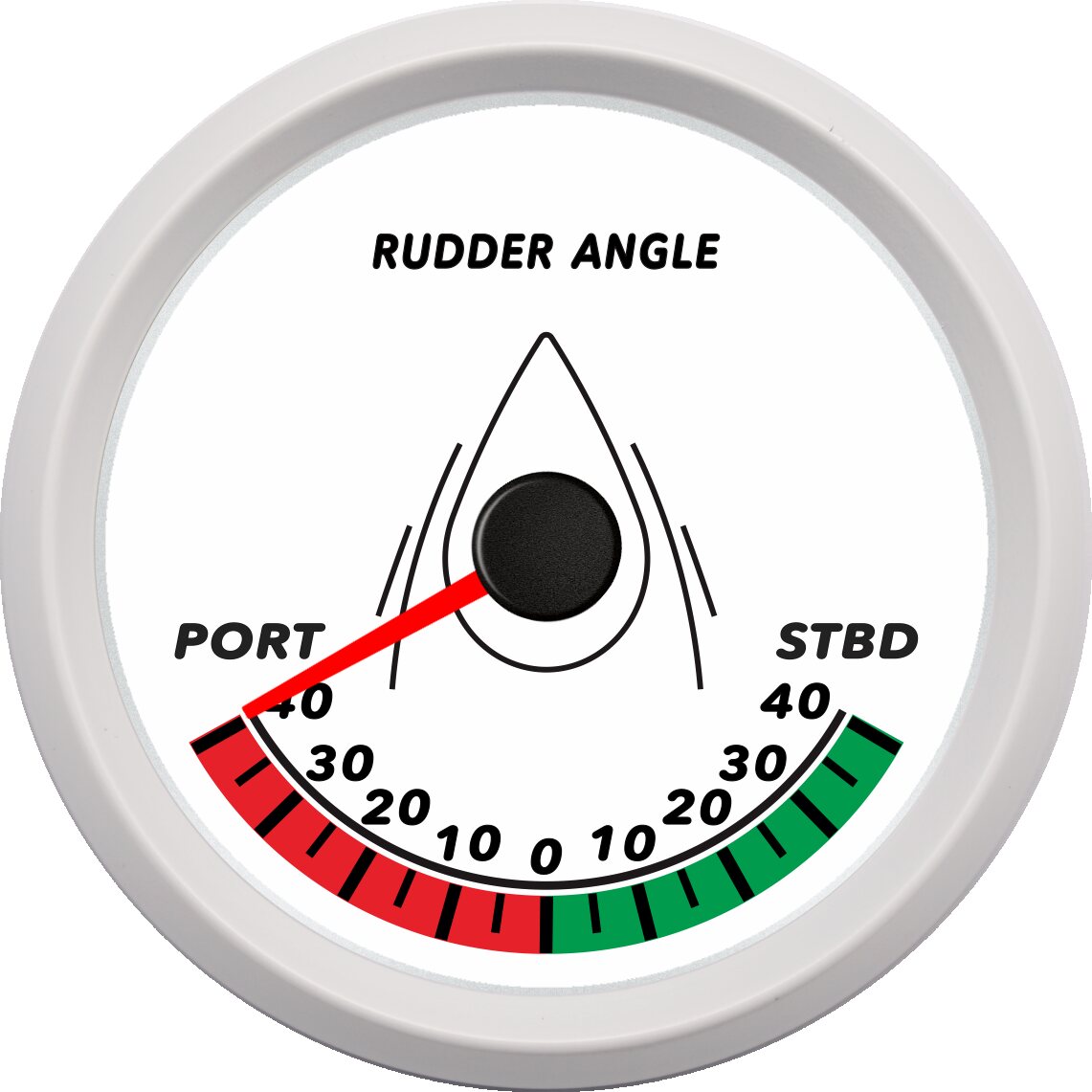 ECPC/ECPS-Rudder angle indicator