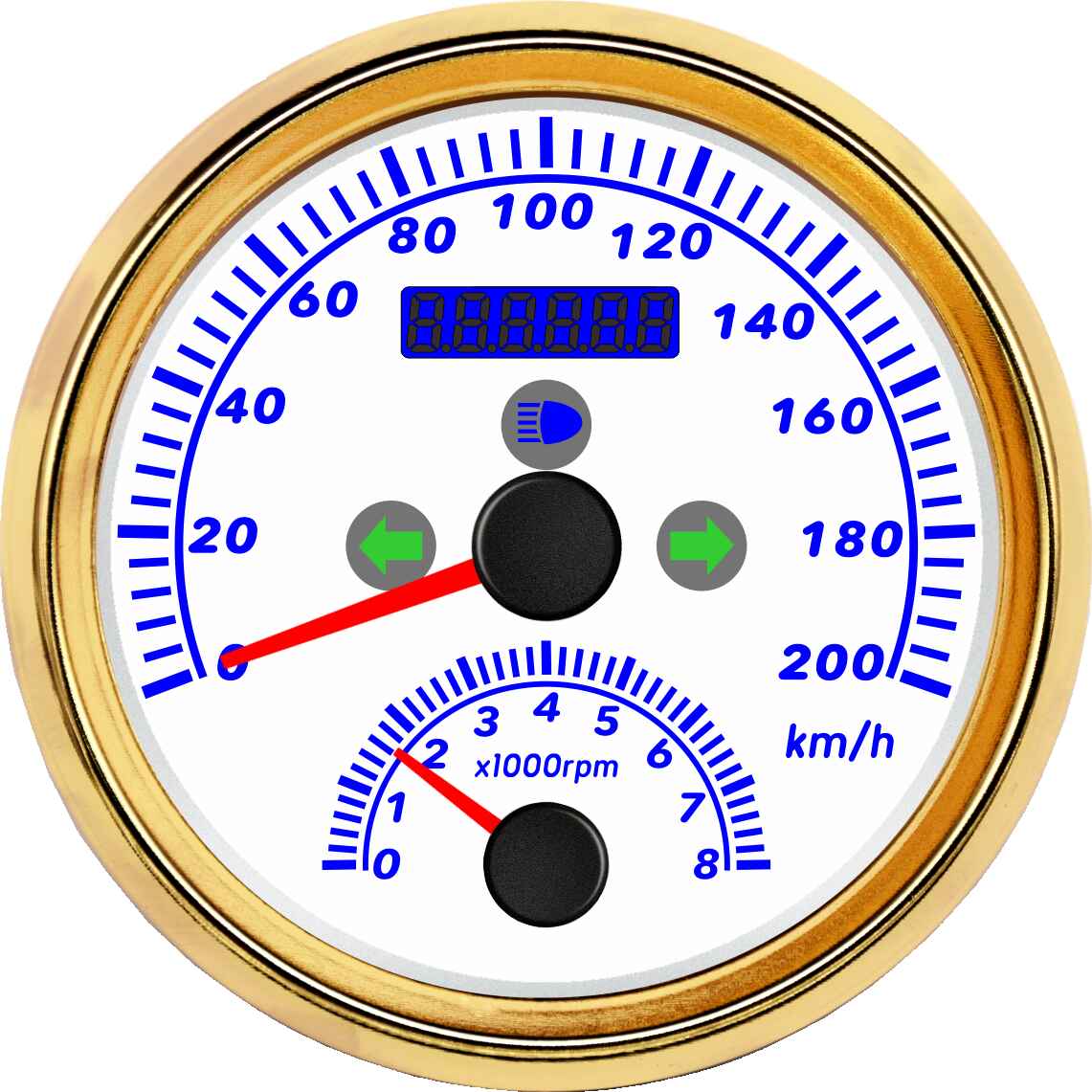 ECPC/ECPS-Multi-instrument