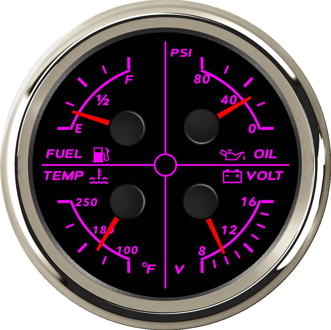 ECPC/ECPS-Multi-instrument