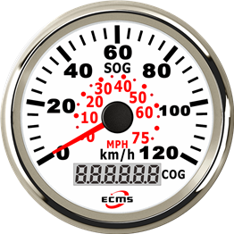 ECP/ECP2- GPS speedometer