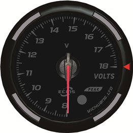 ECK/ECK2-Voltmeter